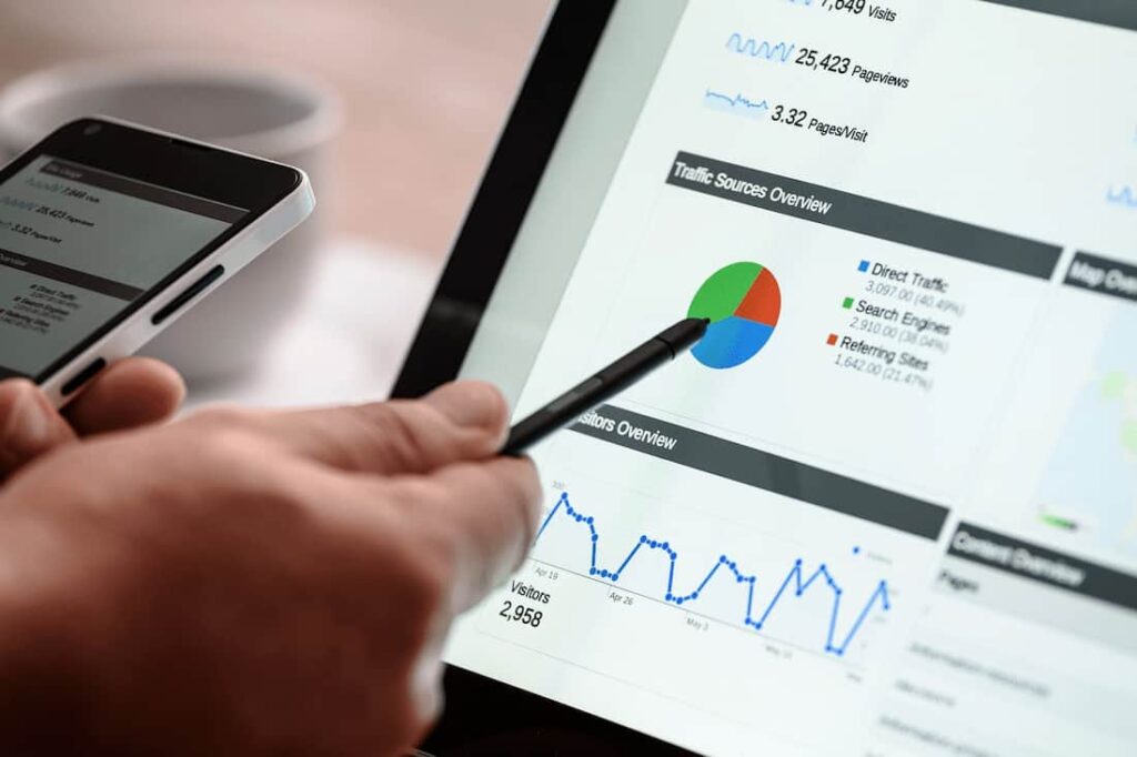 3 Mejores Agencias de Google Ads en San Salvador publicidad en google ads -análisis